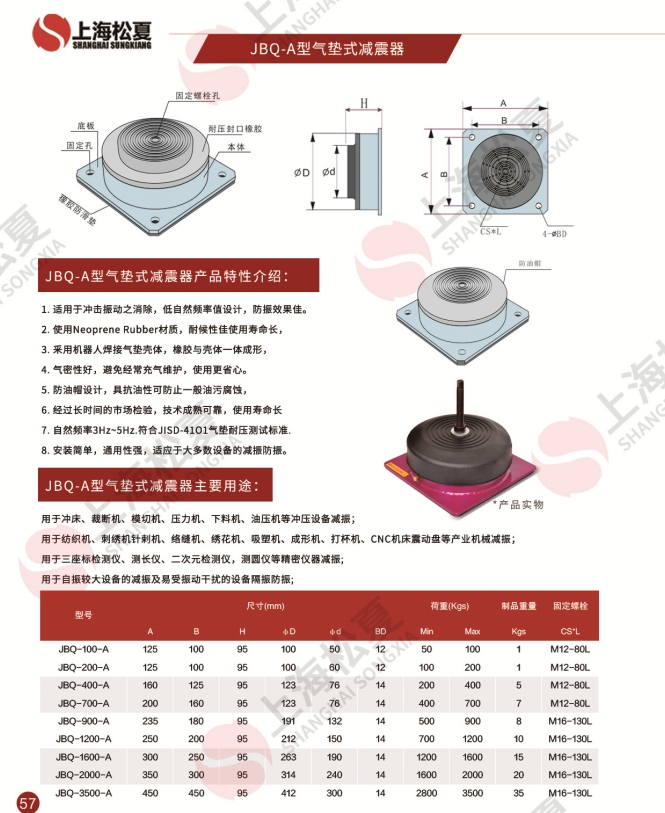 鍍膜設(shè)備使用什么減震器呢？